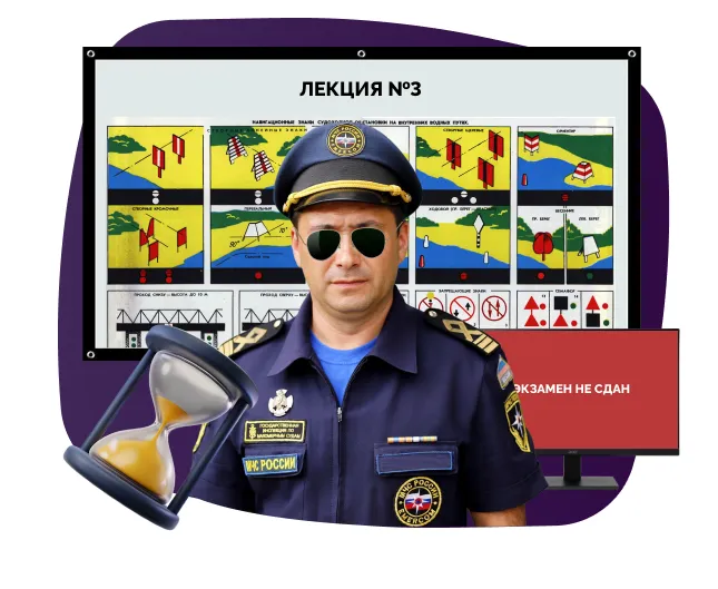 Получение прав